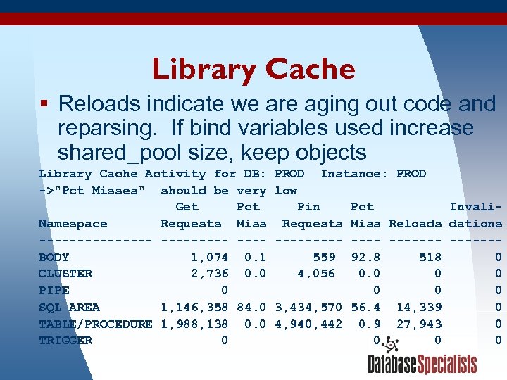 Library Cache § Reloads indicate we are aging out code and reparsing. If bind
