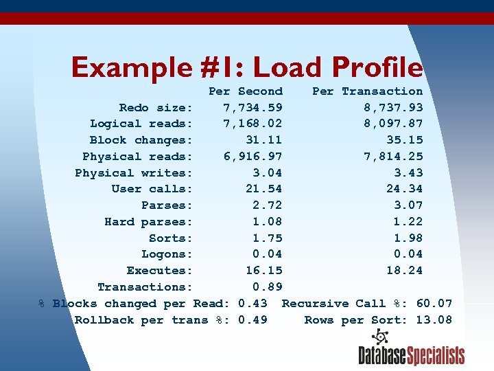 Example #1: Load Profile Per Second Per Transaction Redo size: 7, 734. 59 8,
