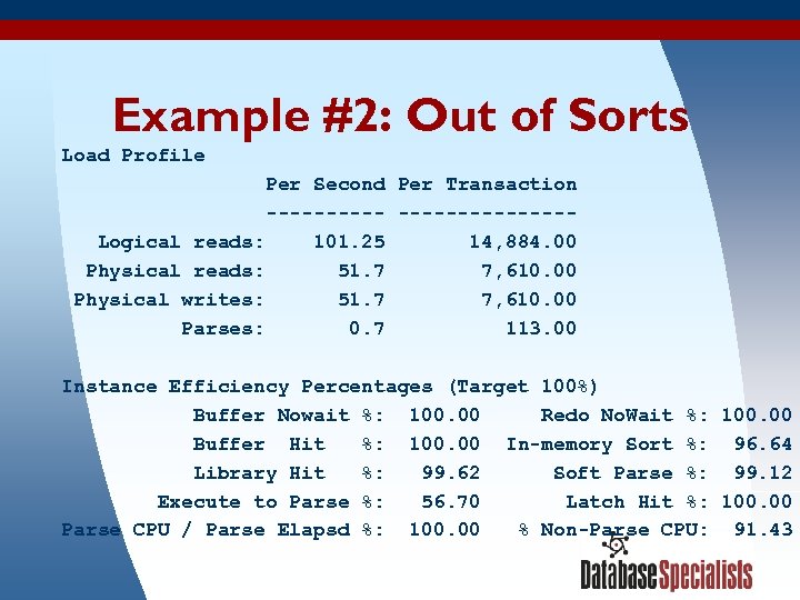 Example #2: Out of Sorts Load Profile Per Second Per Transaction --------------Logical reads: 101.
