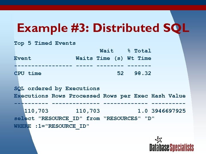 Example #3: Distributed SQL Top 5 Timed Events Wait % Total Event Waits Time