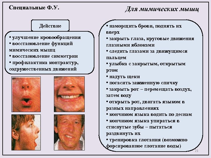 Специальные Ф. У. Действие • улучшение кровообращения • восстановление функций мимических мышц • восстановление