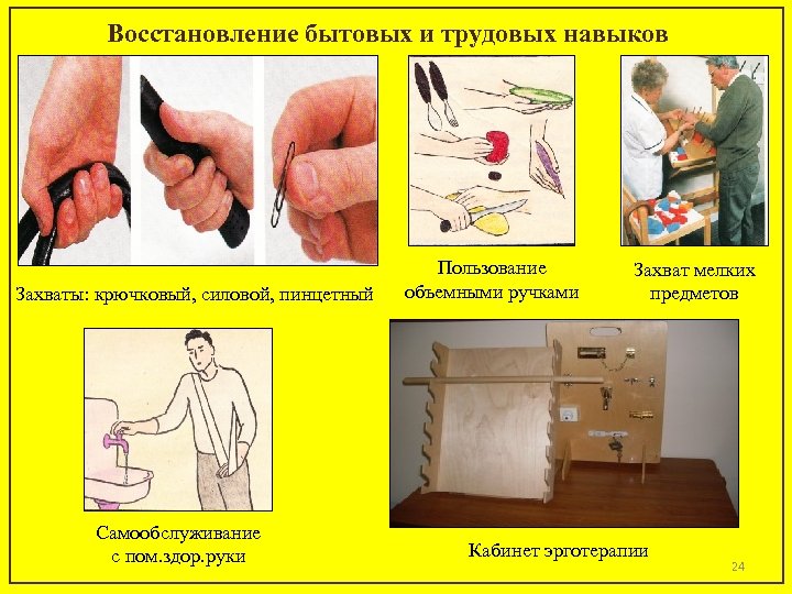 Восстановление бытовых и трудовых навыков Захваты: крючковый, силовой, пинцетный Самообслуживание с пом. здор. руки