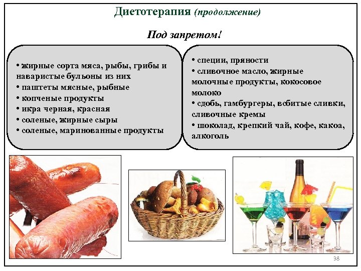 Диетотерапия (продолжение) Под запретом! • жирные сорта мяса, рыбы, грибы и наваристые бульоны из