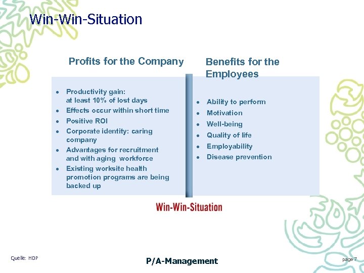 Win-Situation Profits for the Company · Productivity gain: at least 10% of lost days
