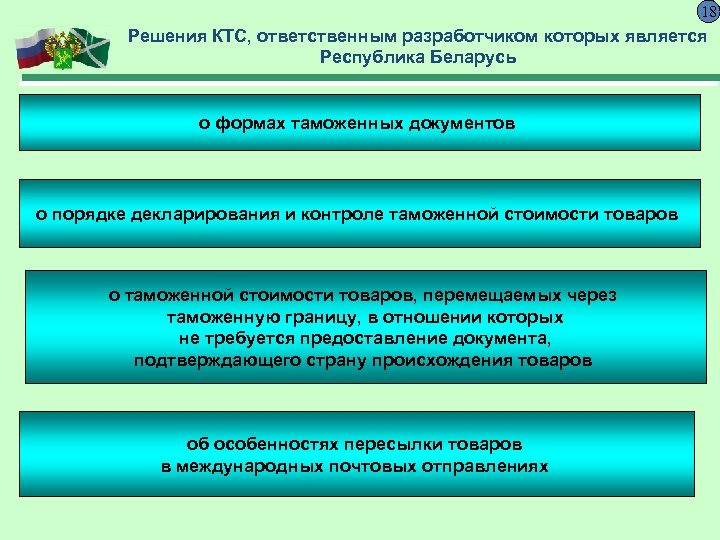 18 Решения КТС, ответственным разработчиком которых является Республика Беларусь о формах таможенных документов о