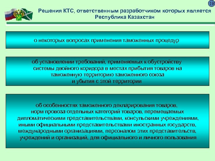19 Решения КТС, ответственным разработчиком которых является Республика Казахстан о некоторых вопросах применения таможенных