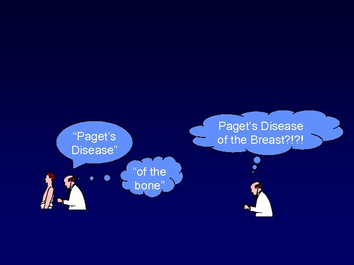 Paget’s Disease of the Breast? !? ! “Paget’s Disease” “of the bone” 