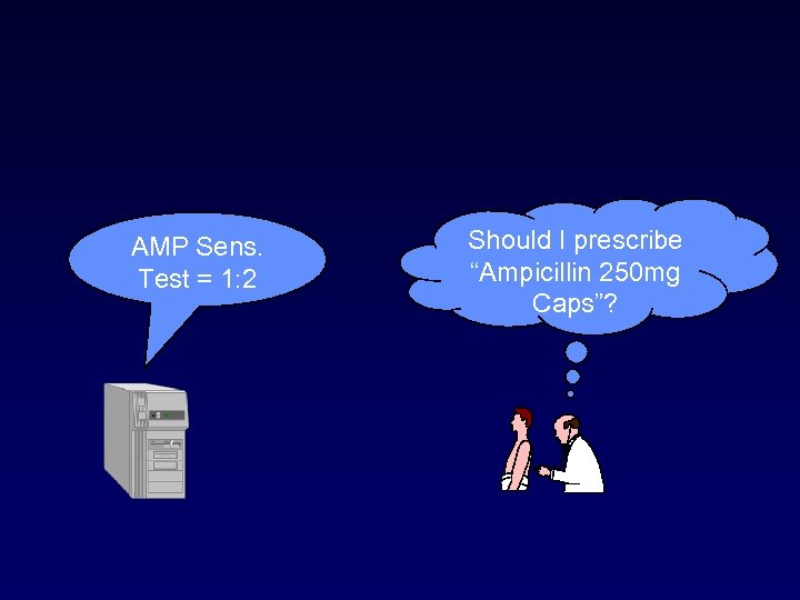 AMP Sens. Test = 1: 2 Should I prescribe “Ampicillin 250 mg Caps”? 