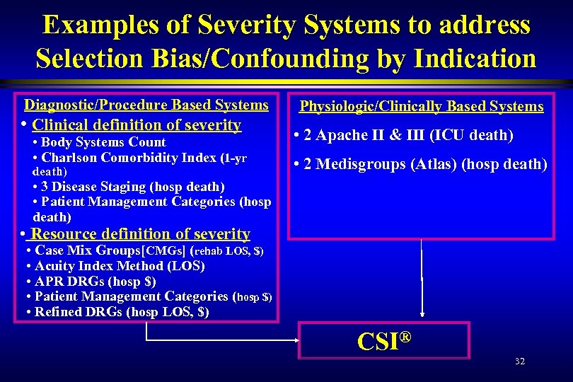 Examples of Severity Systems to address Selection Bias/Confounding by Indication Diagnostic/Procedure Based Systems •