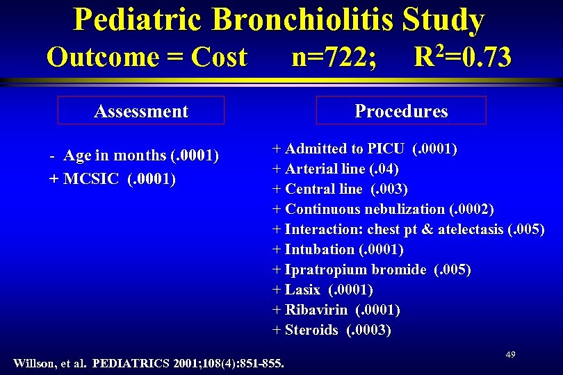 Pediatric Bronchiolitis Study Outcome = Cost n=722; R 2=0. 73 Assessment - Age in