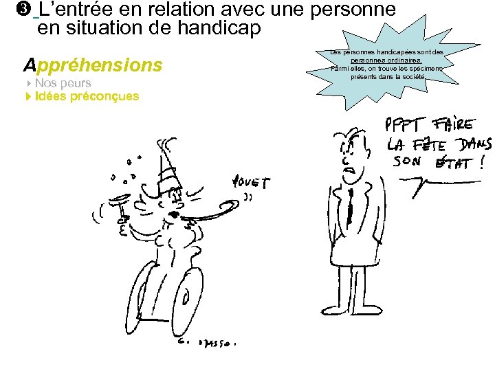  L’entrée en relation avec une personne en situation de handicap Appréhensions Nos peurs
