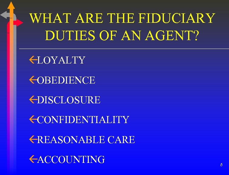 WHAT ARE THE FIDUCIARY DUTIES OF AN AGENT? ßLOYALTY ßOBEDIENCE ßDISCLOSURE ßCONFIDENTIALITY ßREASONABLE CARE