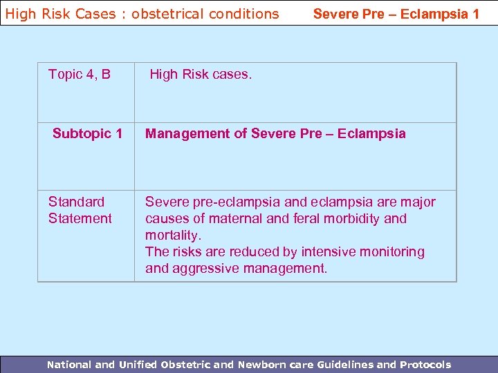 High Risk Cases : obstetrical conditions Severe Pre – Eclampsia 1 Topic 4, B