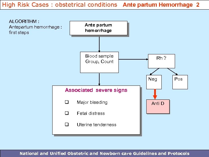 High Risk Cases : obstetrical conditions Ante partum Hemorrhage 2 ALGORITHM : Antepartum hemorrhage
