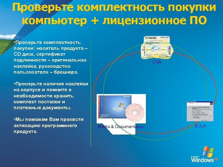 Проверьте комплектность покупки компьютер + лицензионное ПО • Проверьте комплектность покупки: носитель продукта –