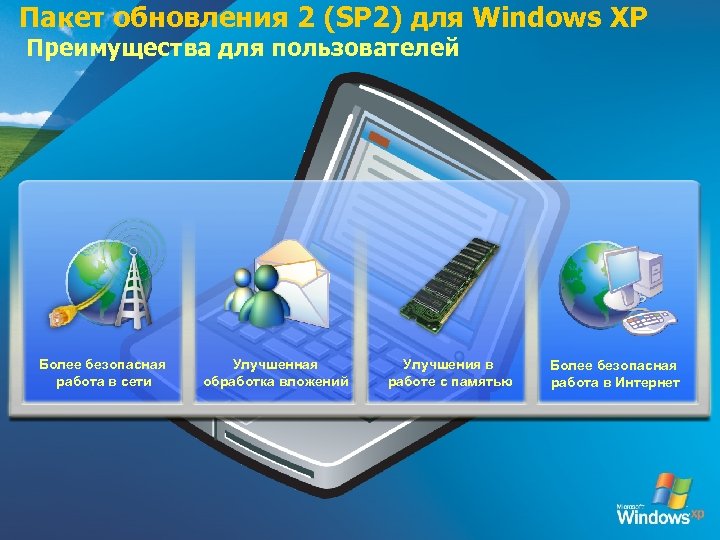 Пакет обновления 2 (SP 2) для Windows XP Преимущества для пользователей Более безопасная работа