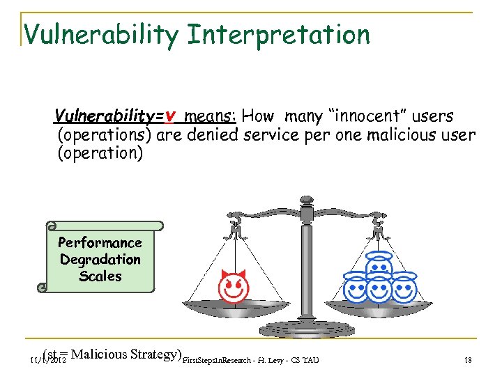 Vulnerability Interpretation Vulnerability=v means: How many “innocent” users (operations) are denied service per one