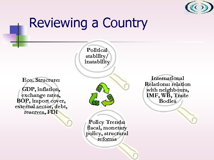 Reviewing a Country Political stability/ instability International Relations: relation with neighbours, IMF, WB, Trade