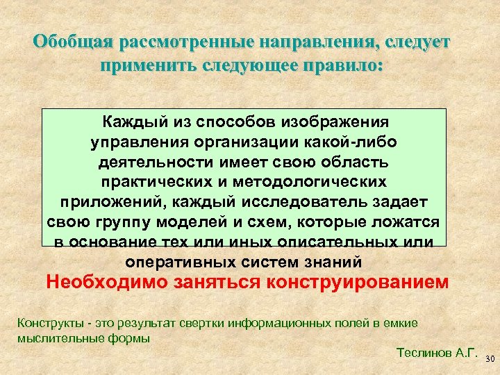 Обобщая рассмотренные направления, следует применить следующее правило: Каждый из способов изображения управления организации какой-либо