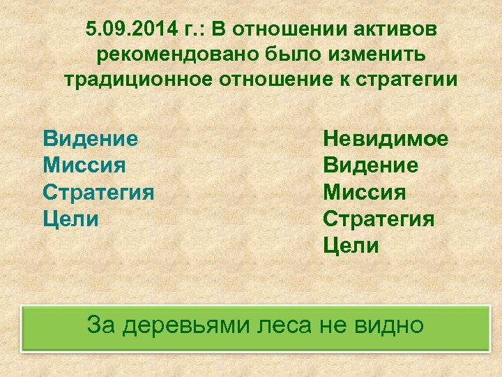 5. 09. 2014 г. : В отношении активов рекомендовано было изменить традиционное отношение к