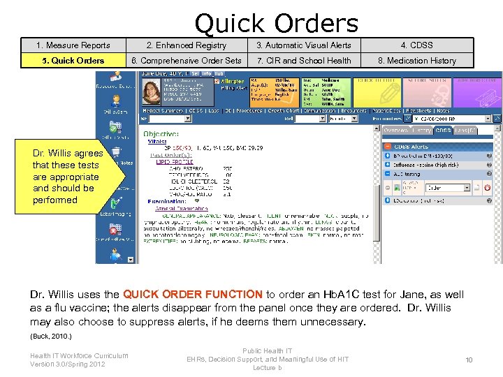 Quick Orders 1. Measure Reports 2. Enhanced Registry 3. Automatic Visual Alerts 4. CDSS