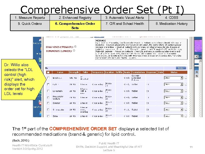 Comprehensive Order Set (Pt I) 1. Measure Reports 2. Enhanced Registry 3. Automatic Visual