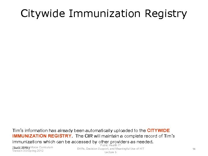 Citywide Immunization Registry Tim’s information has already been automatically uploaded to the CITYWIDE IMMUNIZATION