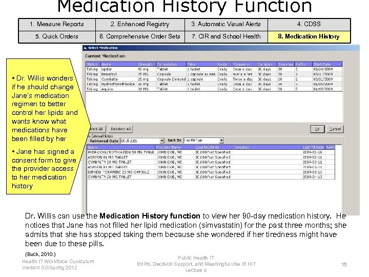 Medication History Function 1. Measure Reports 2. Enhanced Registry 3. Automatic Visual Alerts 4.