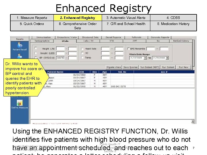 Enhanced Registry 1. Measure Reports 2. Enhanced Registry 3. Automatic Visual Alerts 4. CDSS