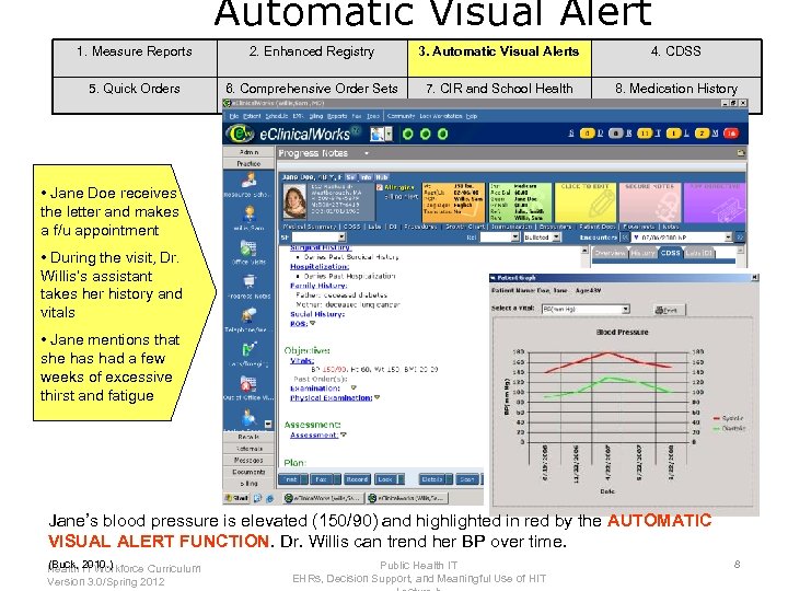 Automatic Visual Alert 1. Measure Reports 2. Enhanced Registry 3. Automatic Visual Alerts 4.