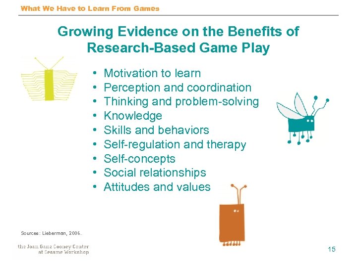 What We Have to Learn From Games Growing Evidence on the Benefits of Research-Based