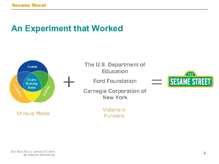 Sesame Street An Experiment that Worked + Unique Model The U. S. Department of