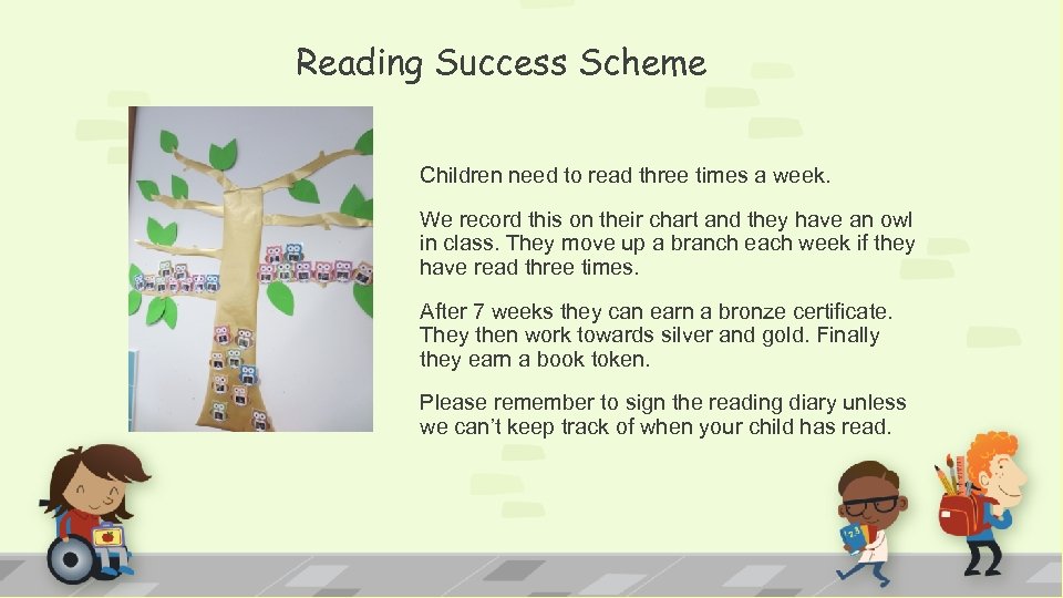 Reading Success Scheme Children need to read three times a week. We record this