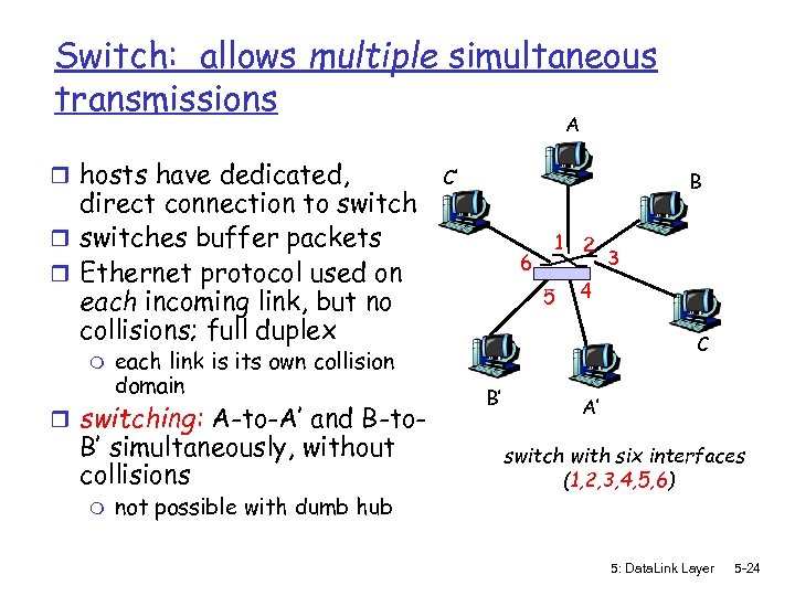 Switch: allows multiple simultaneous transmissions A r hosts have dedicated, direct connection to switch