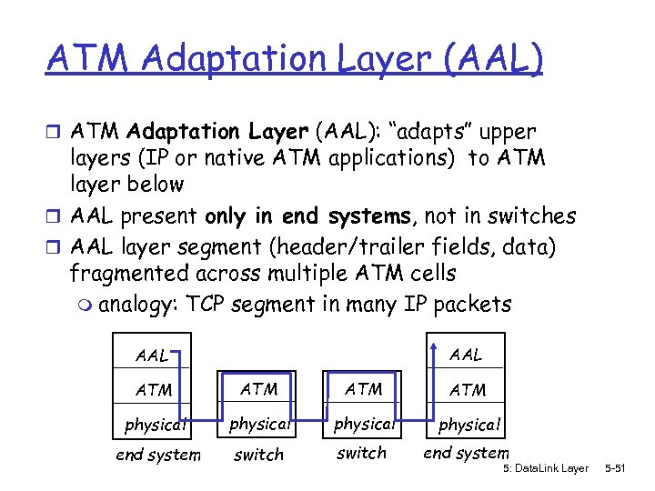 ATM Adaptation Layer (AAL) r ATM Adaptation Layer (AAL): “adapts” upper layers (IP or