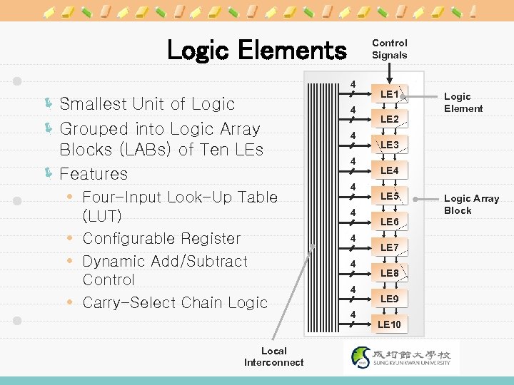 Logic Elements Control Signals 4 ë Smallest Unit of Logic ë Grouped into Logic