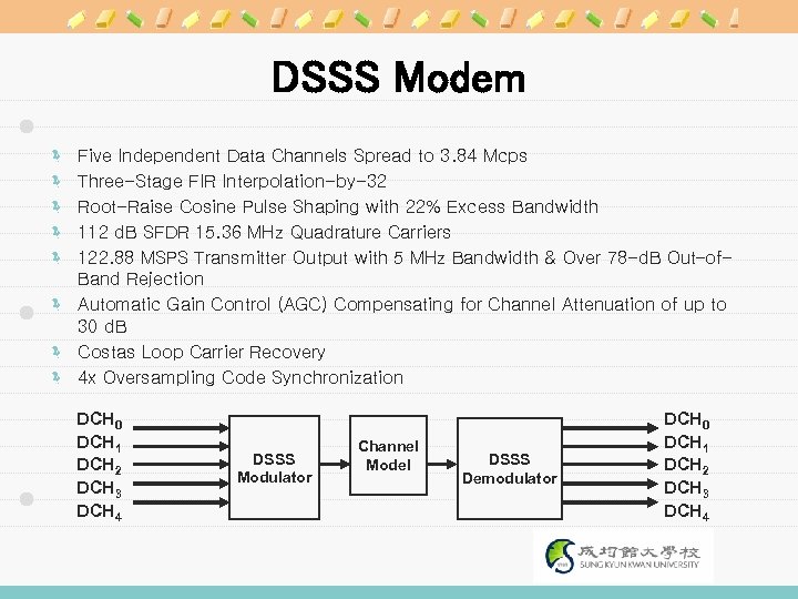 DSSS Modem Five Independent Data Channels Spread to 3. 84 Mcps Three-Stage FIR Interpolation-by-32