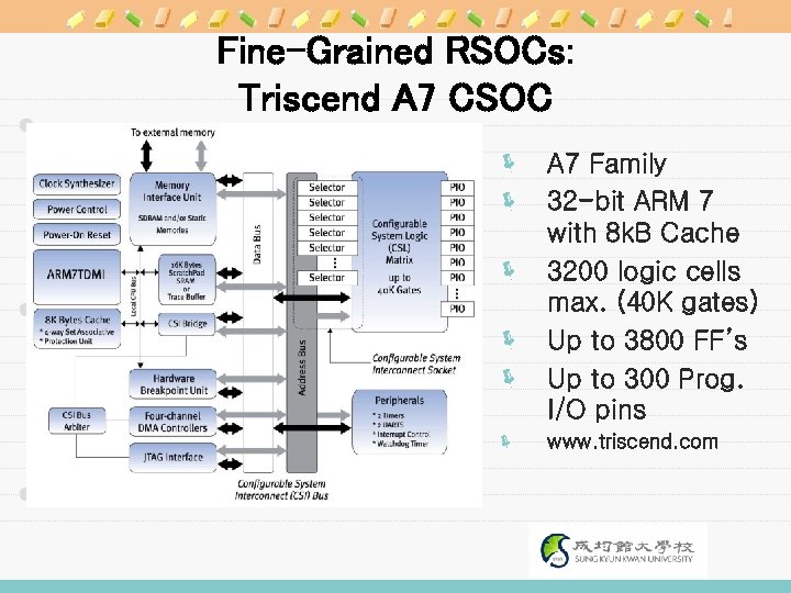 Fine-Grained RSOCs: Triscend A 7 CSOC ë A 7 Family ë 32 -bit ARM