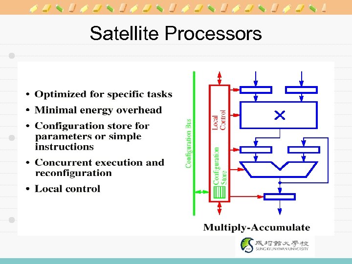 Satellite Processors 