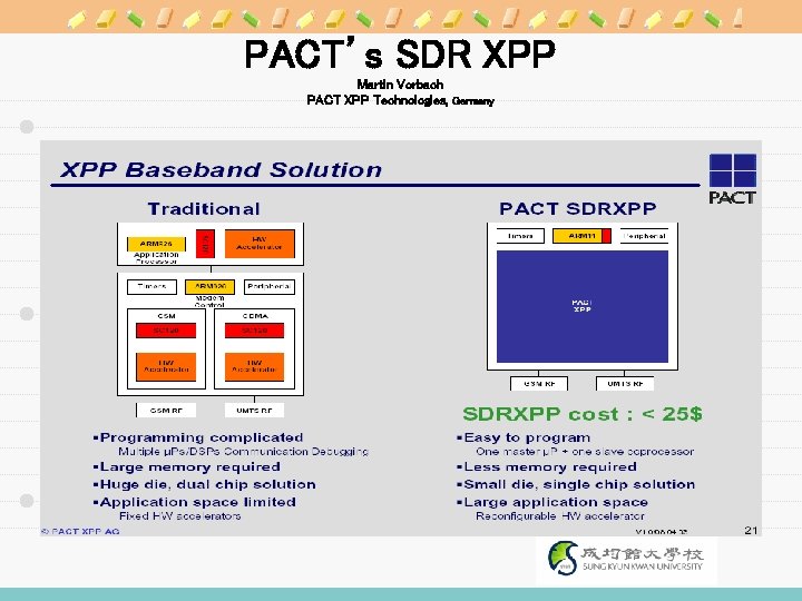 PACT’s SDR XPP Martin Vorbach PACT XPP Technologies, Germany 