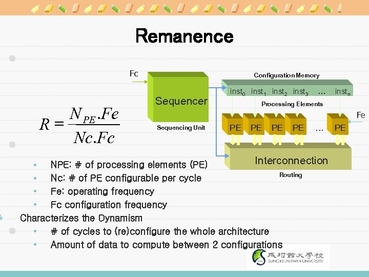 ë Remanence Fc N PE. Fe R= Nc. Fc Configuration Memory Sequencer inst 0