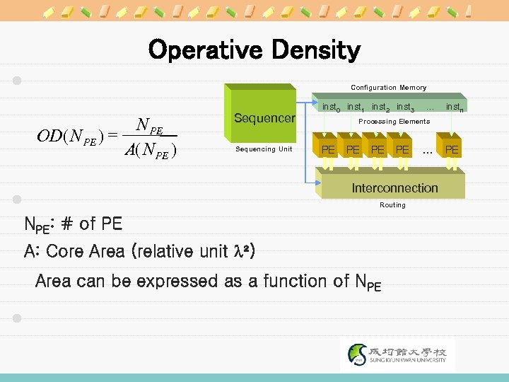 Operative Density Configuration Memory N PE OD( N PE ) = A( N PE