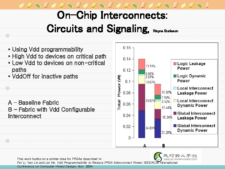 On-Chip Interconnects: Circuits and Signaling, Wayne Burleson • Using Vdd programmability • High Vdd