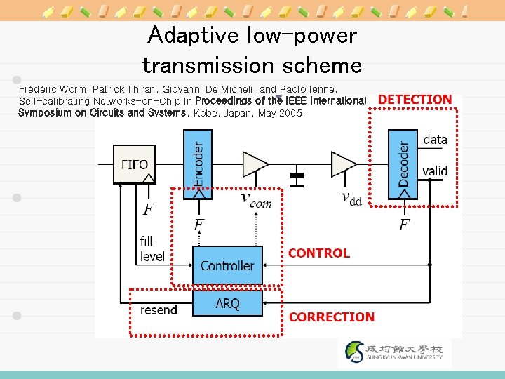 Adaptive low-power transmission scheme Frédéric Worm, Patrick Thiran, Giovanni De Micheli, and Paolo Ienne.