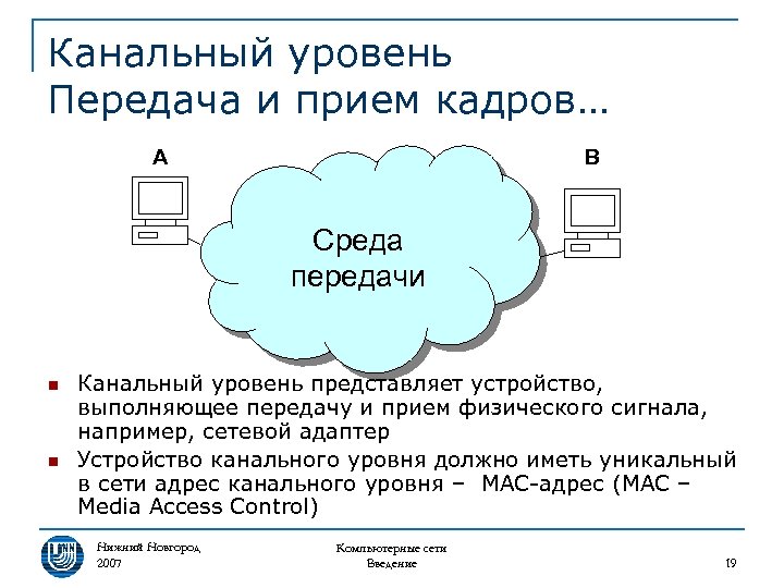 Сетевые устройства канального уровня