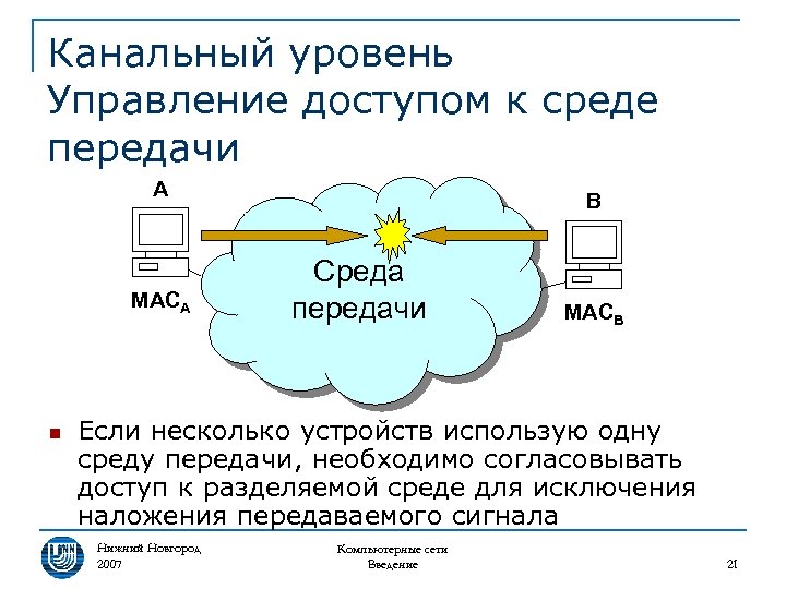 Какой метод управления доступом к среде передачи данных на канальном уровне использует ethernet