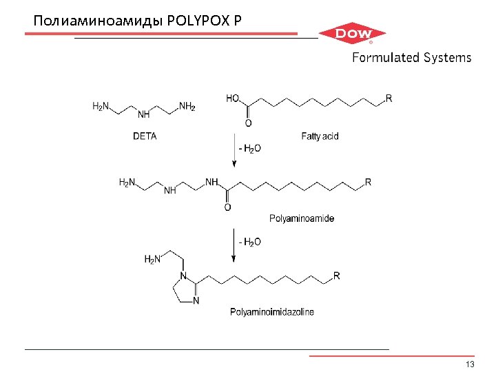 Полиаминоамиды POLYPOX P 13 