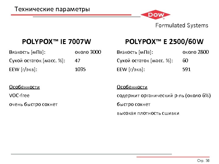Технические параметры POLYPOX™ IE 7007 W POLYPOX™ E 2500/60 W Вязкость [м. Па]: около