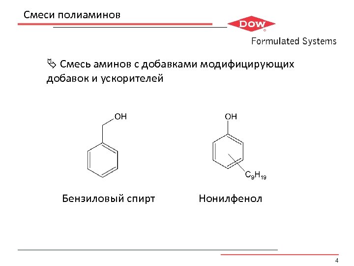 Смеси полиаминов Смесь аминов с добавками модифицирующих добавок и ускорителей Бензиловый спирт Нонилфенол 4