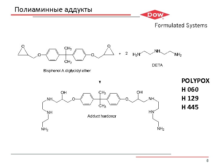 Полиаминные аддукты POLYPOX H 060 H 129 H 445 6 